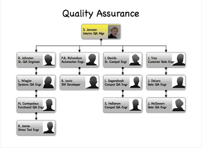 qa-consulting